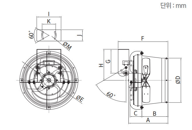 지하/주차장용 무덕트 유인팬 성능 그래프 1